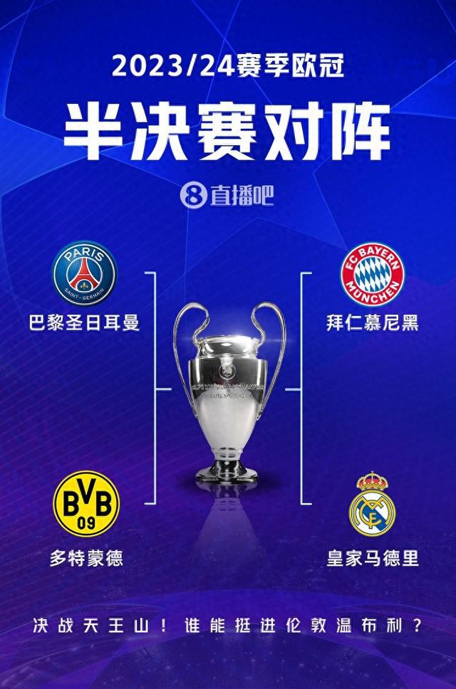 是该